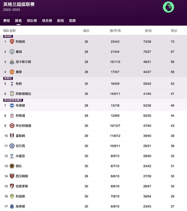 伊人五月天婷婷